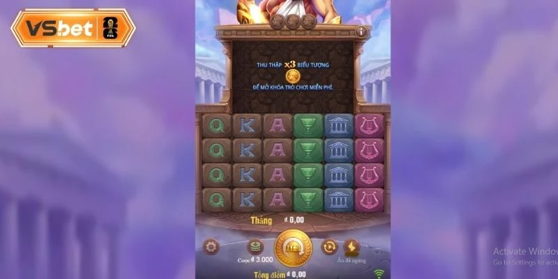 Khám phá hệ thống biểu tượng trong game